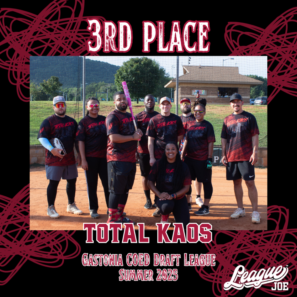 Triumph for Total Kaos